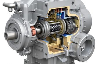Винтовые компрессоры: Сердце Производства, Которое Никогда не Останавливается