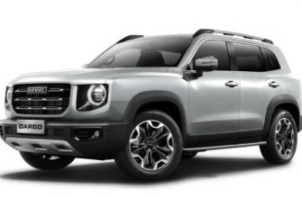 Путь к HAVAL мечты: Как выбрать и купить новый автомобиль без сожалений